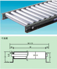 スチールローラコンベヤ／SS48