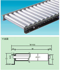 スチールローラコンベヤ／SS38